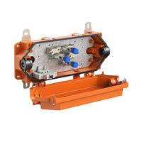  - WKE Rapid-Box HT 1x3 50² 1F