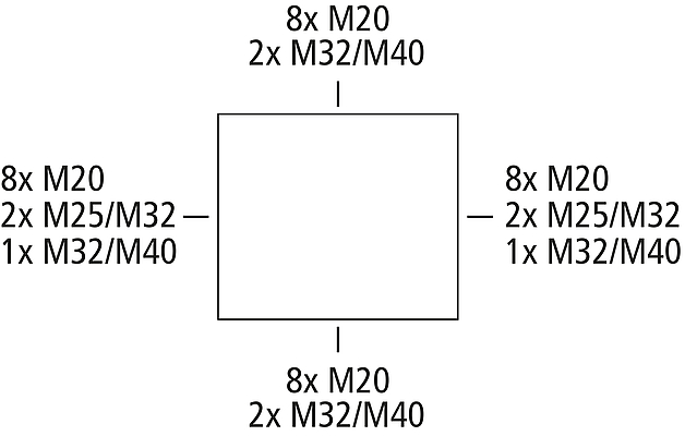RK 4/50-50x4²