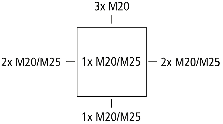 Abox-i m 040 AB-4²