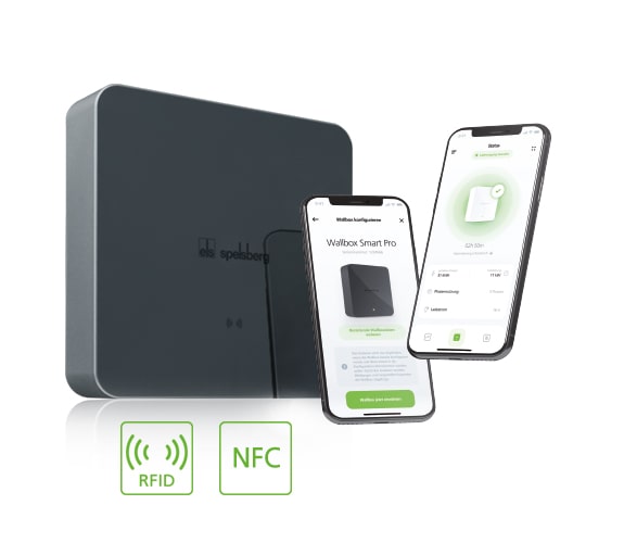 [Translate to Française - Belgium:] Ladestation Elektroauto konfigurieren über RFID und NFC